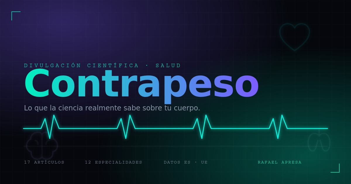 Contrapeso