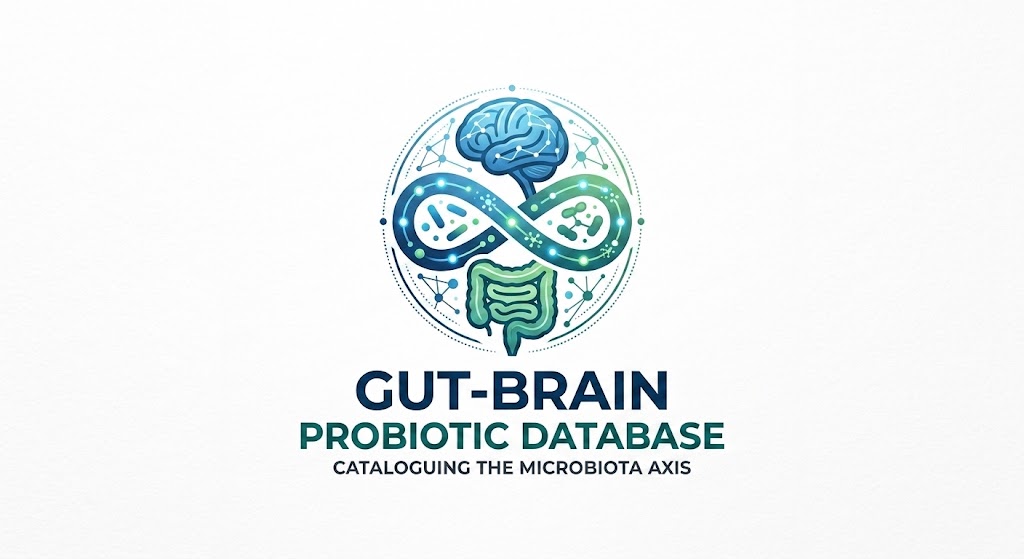 Gut-Brain Probiotic Strain Database